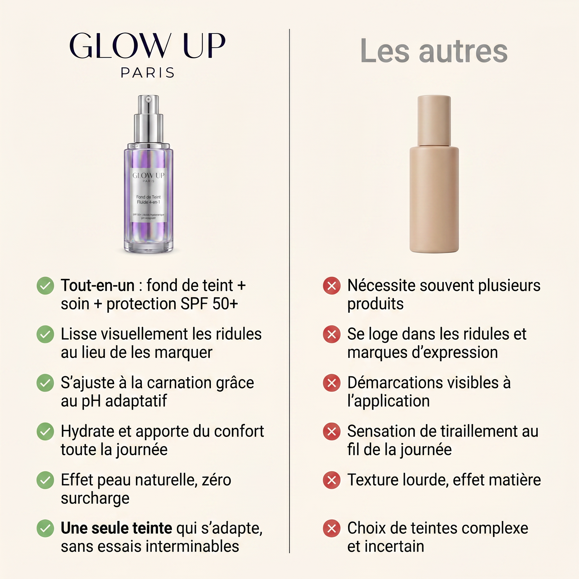 Fond de Teint Fluide 4-en-1 - Glow Up Paris vs Les Autres