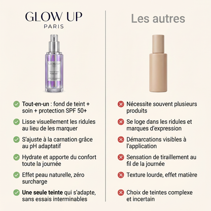 Fond de Teint Fluide 4-en-1 - Glow Up Paris vs Les Autres